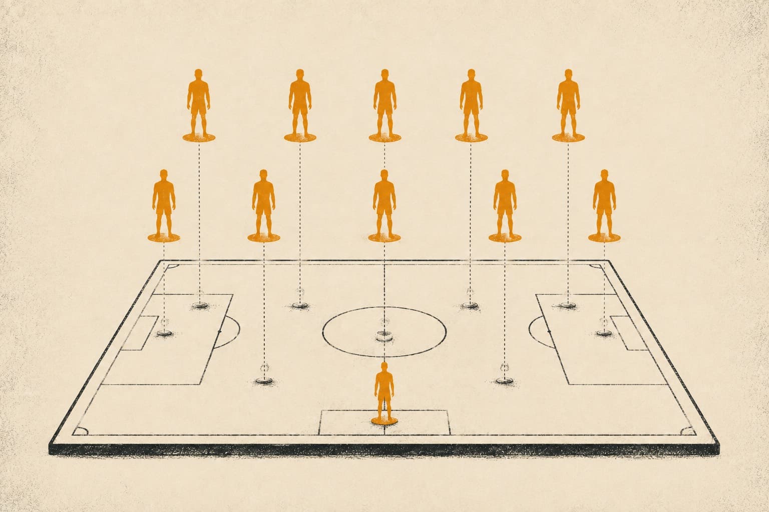 Eleven orange football figurines float above a pitch diagram, connected to their positions by dotted assembly lines, in a textured silkscreen print.